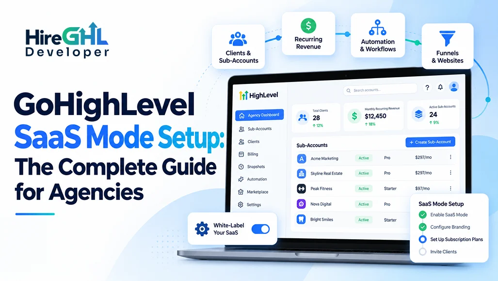 GoHighLevel SaaS Mode Setup: The Complete Guide for Agencies