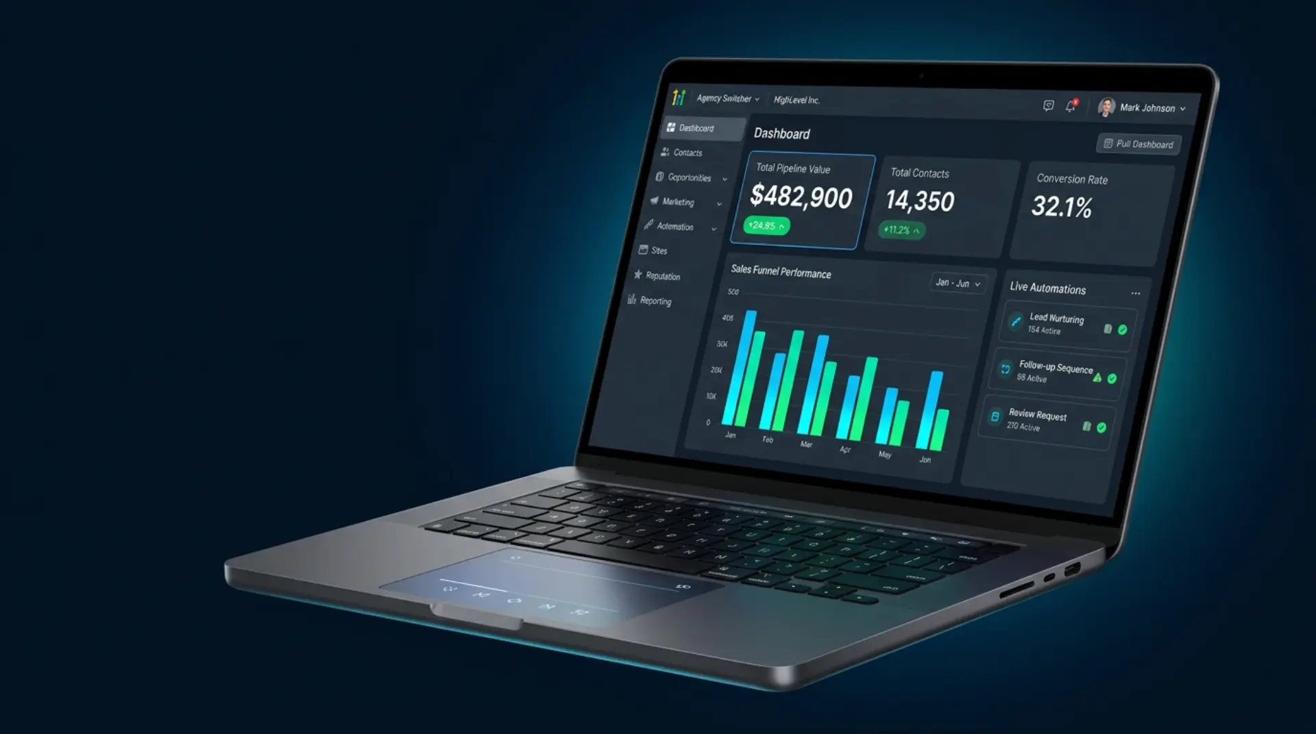 GoHighLevel (GHL) CRM Dashboard on Modern Laptop Mockup featuring Sales Analytics, Funnel Conversion, and Automation Workflows